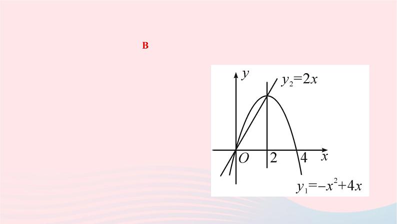 2024九年级数学下册阶段能力评价三26.3作业课件新版华东师大版第3页