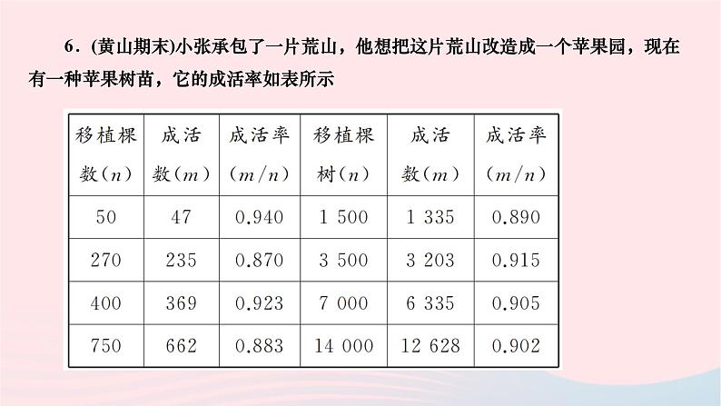 2024九年级数学下册第26章概率初步阶段能力评价四26.1～26.4作业课件新版沪科版第7页