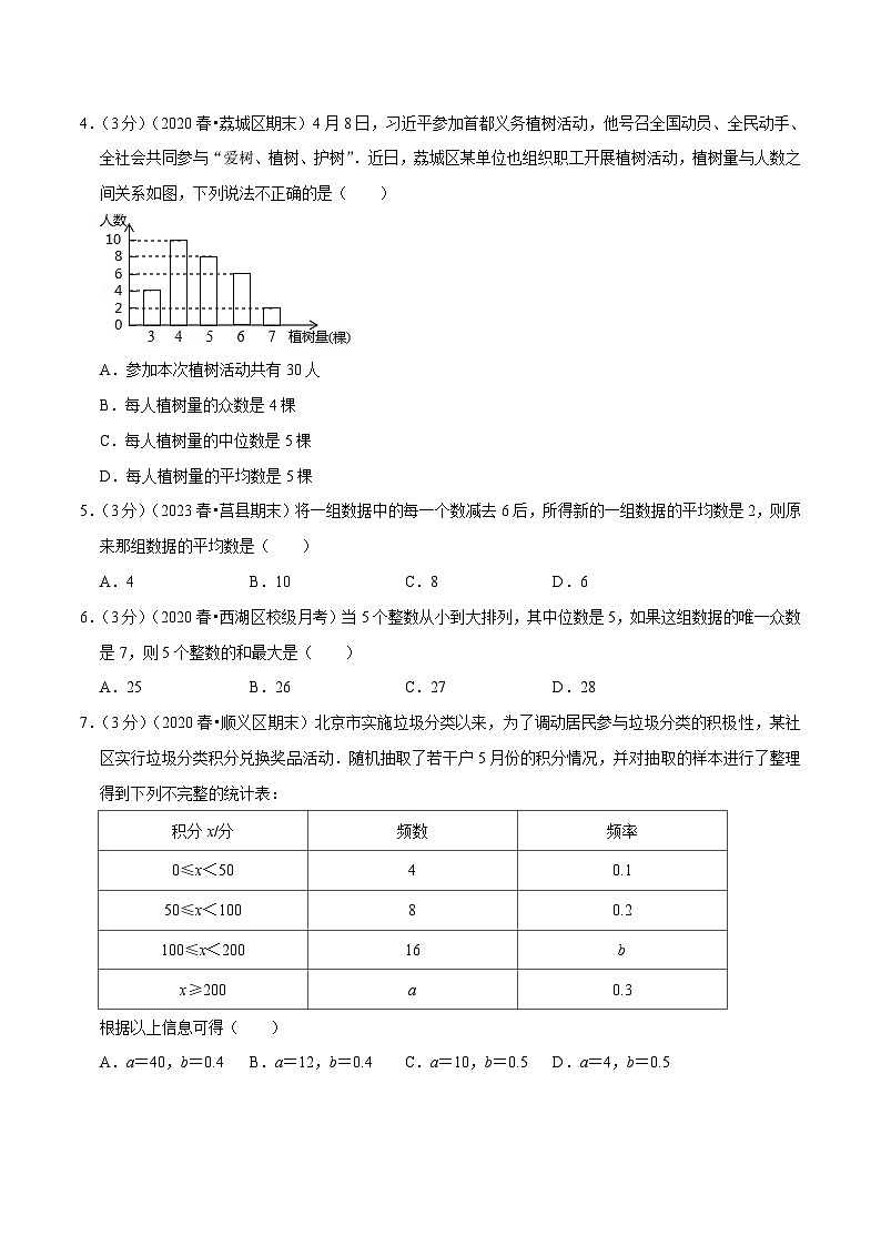 沪科版八年级数学下册举一反三训练 专题2.7 数据的初步分析章末重难点突破训练卷（原卷版+解析）第2页