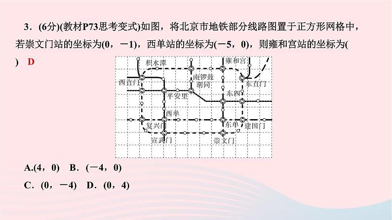 2024七年级数学下册第七章平面直角坐标系7.2坐标方法的简单应用7.2.1用坐标表示地理位置作业课件新版新人教版05