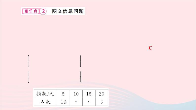 2024七年级数学下册第八章二元一次方程组8.3实际问题与二元一次方程组第二课时几何图形与图文信息问题作业课件新版新人教版第6页