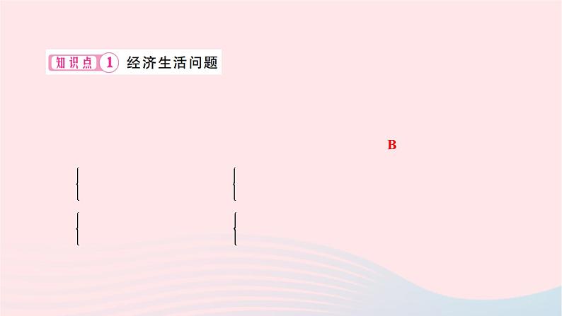 2024七年级数学下册第八章二元一次方程组8.3实际问题与二元一次方程组第三课时经济生活与行程问题作业课件新版新人教版第3页