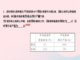 2024七年级数学下册第八章二元一次方程组8.3实际问题与二元一次方程组第三课时经济生活问题作业课件新版新人教版