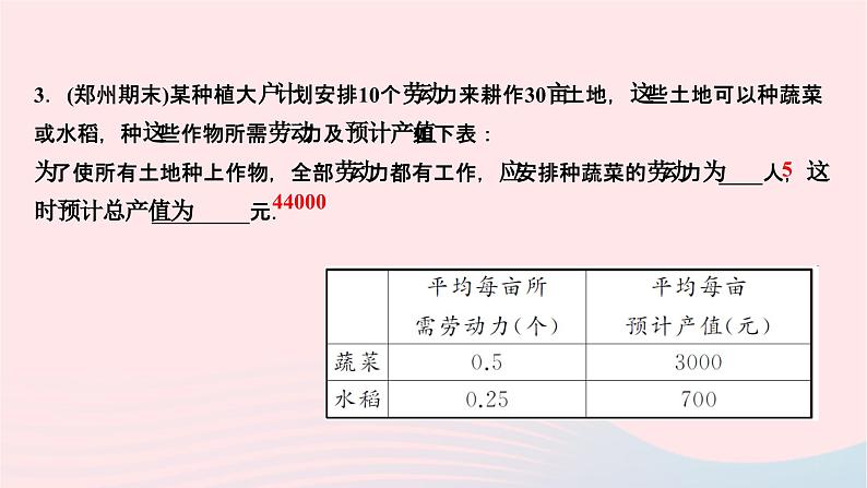 2024七年级数学下册第八章二元一次方程组8.3实际问题与二元一次方程组第三课时经济生活问题作业课件新版新人教版第4页