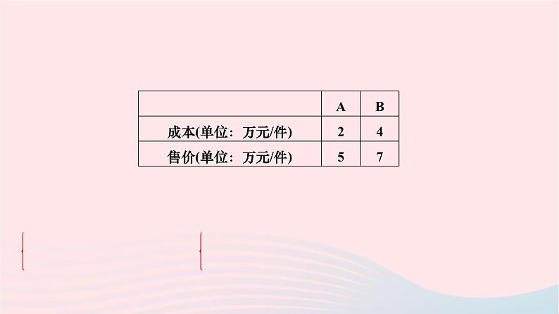 2024七年级数学下册第八章二元一次方程组8.3实际问题与二元一次方程组第三课时销售百分数其他问题作业课件新版新人教版第4页