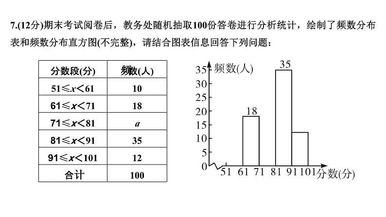 2024七年级数学下册第十章数据的收集整理与描述10.2直方图作业课件新版新人教版07