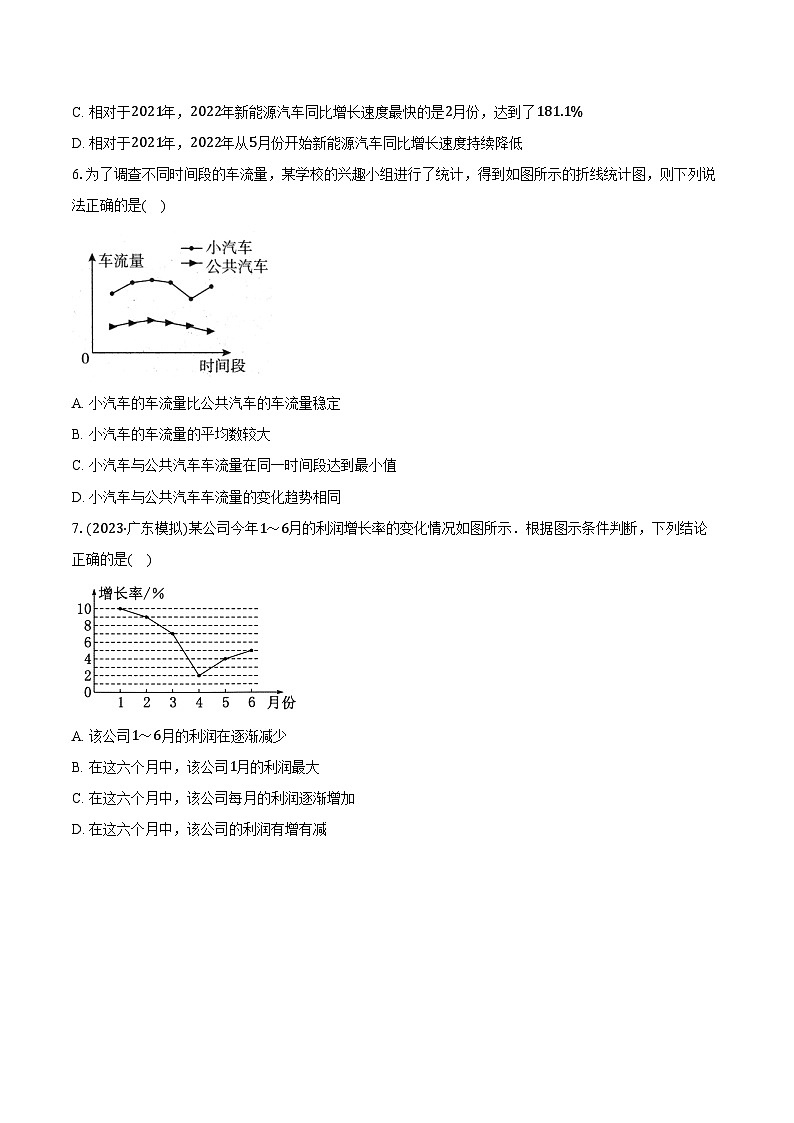 6.2条形统计图和折线统计图 浙教版初中数学七年级下册同步练习（含详细答案解析）03
