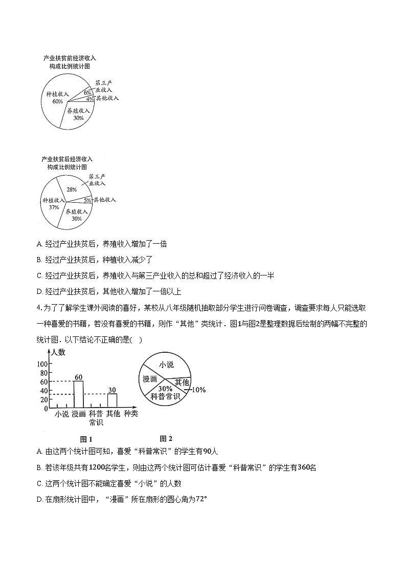 6.3扇形统计图 浙教版初中数学七年级下册同步练习（含详细答案解析）02