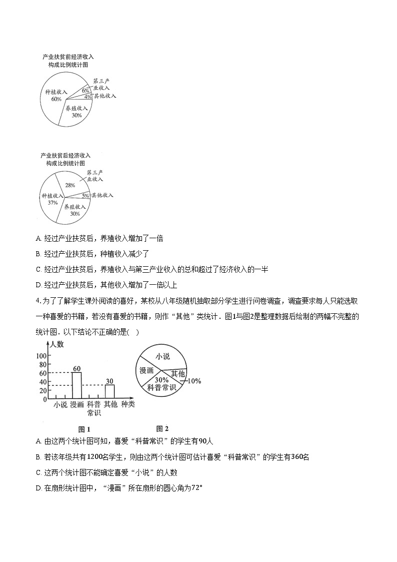 6.3扇形统计图 浙教版初中数学七年级下册同步练习（含详细答案解析）02