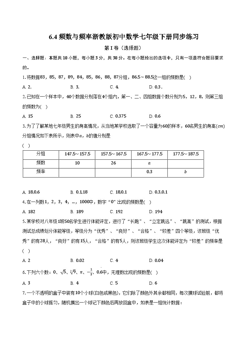 6.4频数与频率 浙教版初中数学七年级下册同步练习（含详细答案解析）01