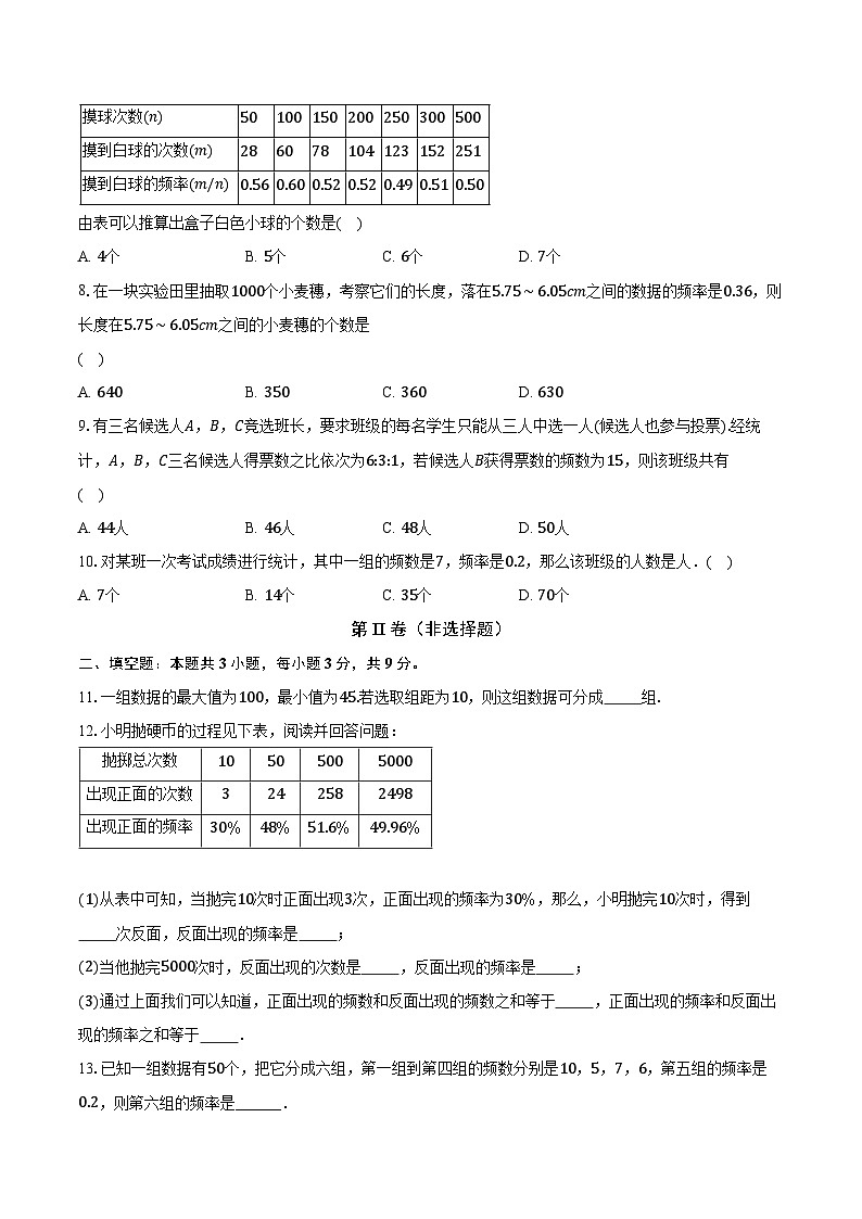 6.4频数与频率 浙教版初中数学七年级下册同步练习（含详细答案解析）02