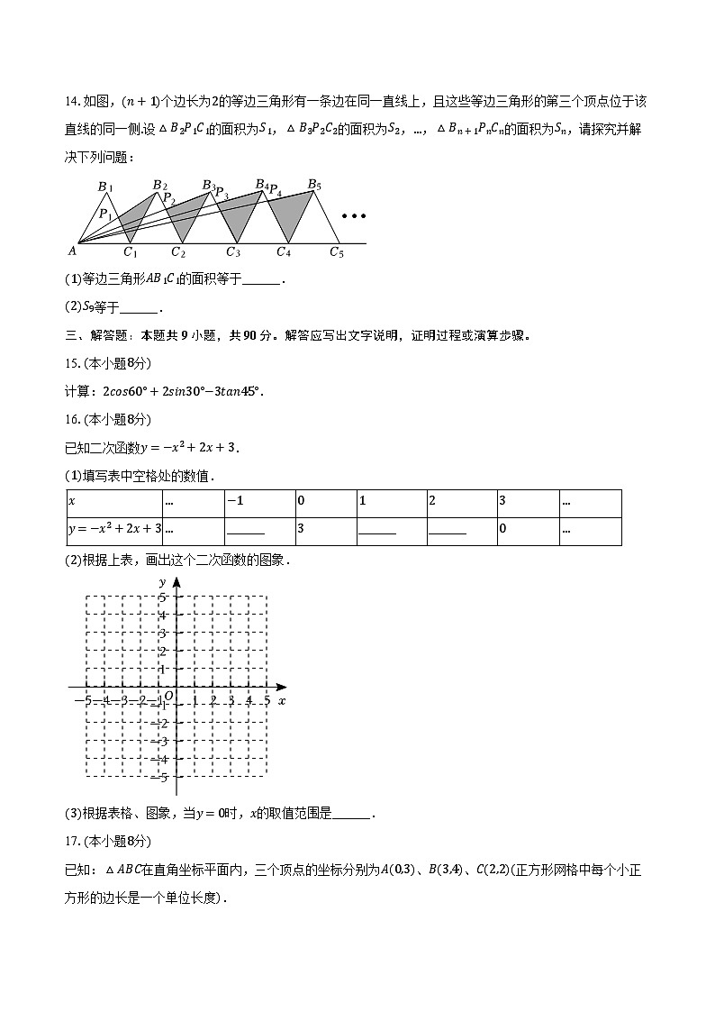 2022-2023学年安徽省合肥五十中教育集团望岳校区九年级（下）开学数学试卷（含解析）03