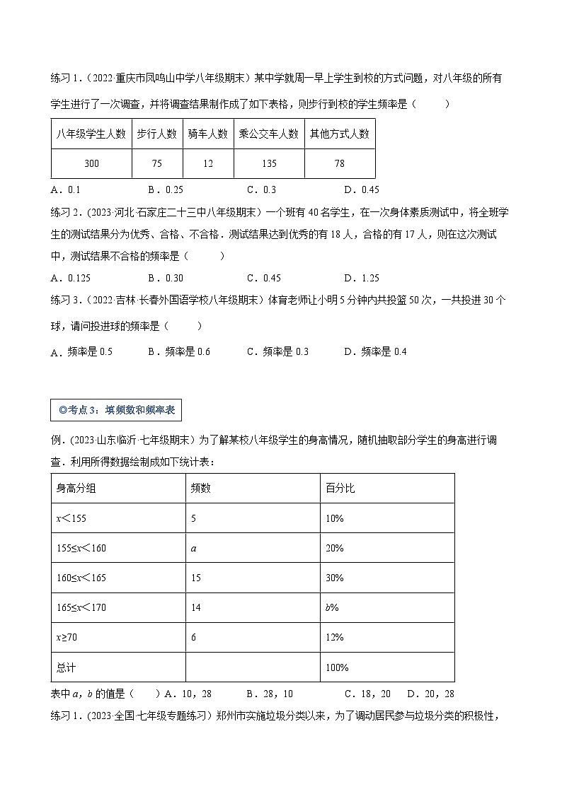沪科版八年级数学下学期核心考点精讲精练 专题21 数据的频数分布（知识点考点串编）-【专题重点突破】(原卷版+解析)02