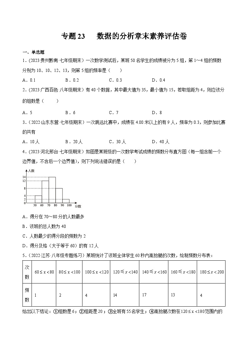 沪科版八年级数学下学期核心考点精讲精练 专题23 数据的分析章末素养评估卷-【专题重点突破】(原卷版+解析)第1页