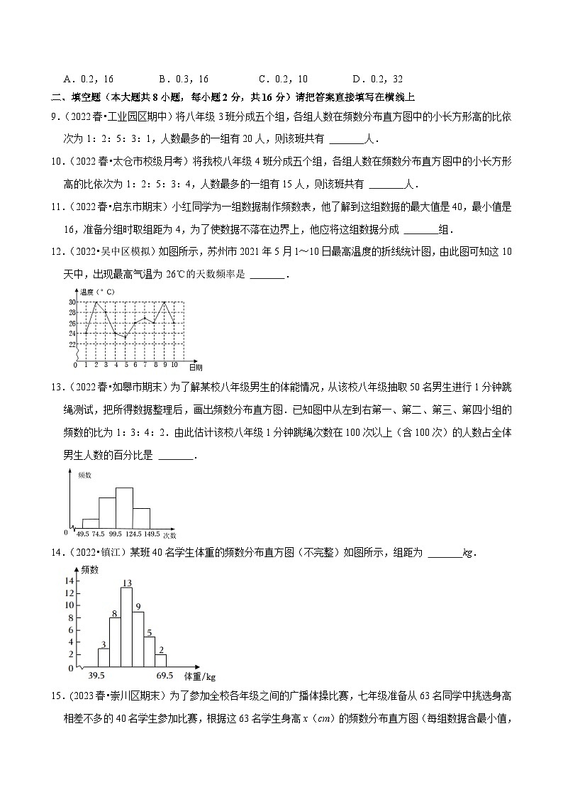 苏科版八年级数学下册尖子生培优必刷题 专题7.4 频数分布表和频数分布直方图专项提升训练（原卷版+解析版）03