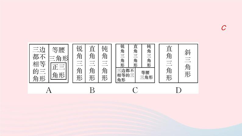 2024七年级数学下册第9章多边形9.1三角形9.1.1　认识三角形作业课件新版华东师大版第6页