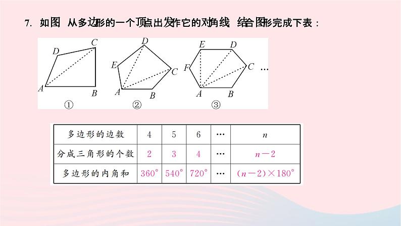 2024七年级数学下册第9章多边形9.2多边形的内角和与外角和第1课时多边形的内角和作业课件新版华东师大版第6页