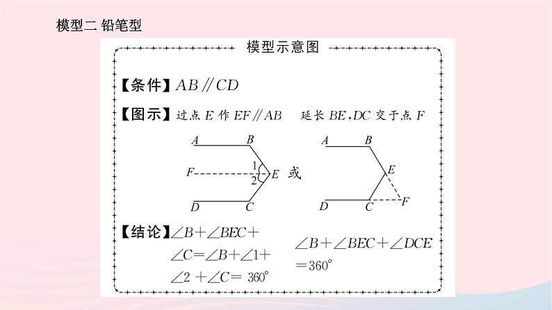 2024七年级数学下册第五章相交线与平行线专题训练二平行线中的拐点问题__教材P23习题72变式与拓展作业课件新版新人教版第6页