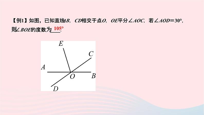 2024七年级数学下册第五章相交线与平行线专题课堂作业课件新版新人教版第2页