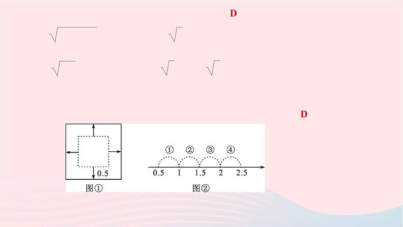 2024七年级数学下册第六章实数中考核心素养提升专练二作业课件新版新人教版第2页