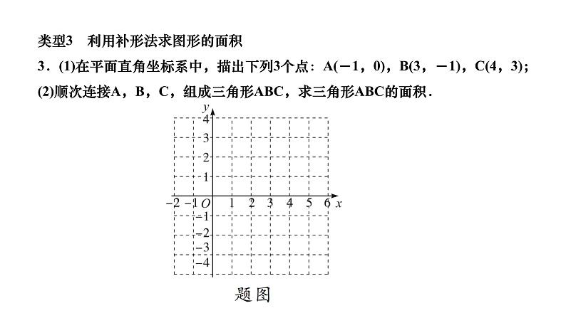 2024七年级数学下册第七章平面直角坐标系专题四平面直角坐标系中的图形面积作业课件新版新人教版第4页