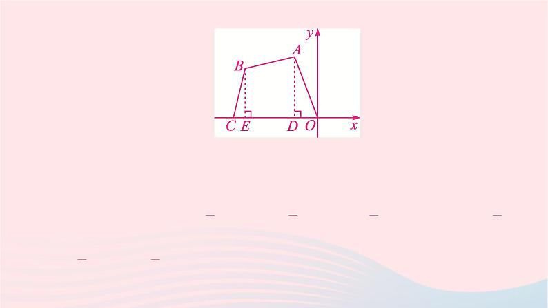 2024七年级数学下册第七章平面直角坐标系专题课堂四平面直角坐标系中图形面积的求法作业课件新版新人教版05