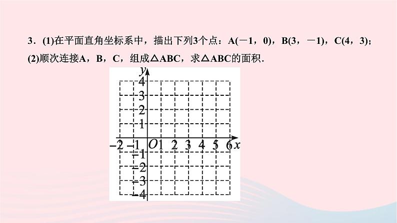 2024七年级数学下册第七章平面直角坐标系专题课堂四平面直角坐标系中图形面积的求法作业课件新版新人教版06