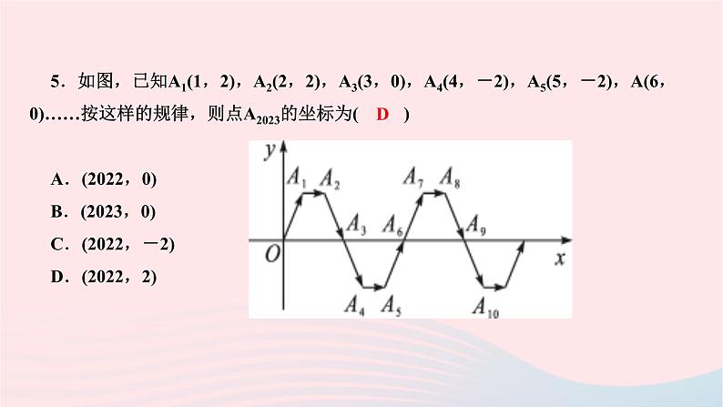 2024七年级数学下册第七章平面直角坐标系单元复习作业课件新版新人教版第5页