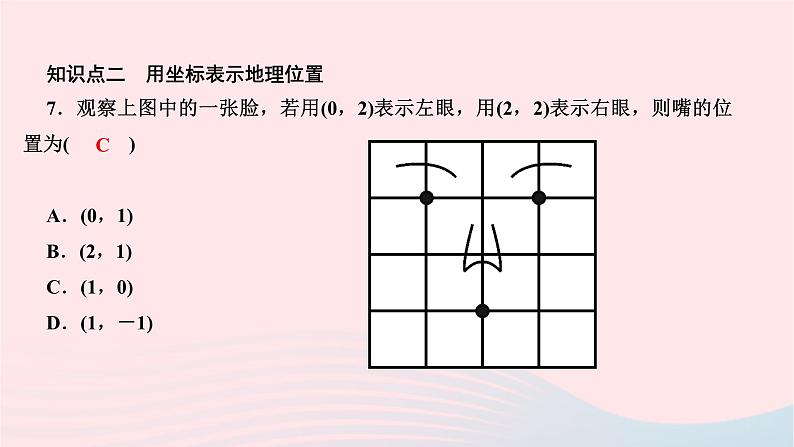 2024七年级数学下册第七章平面直角坐标系单元复习作业课件新版新人教版第7页