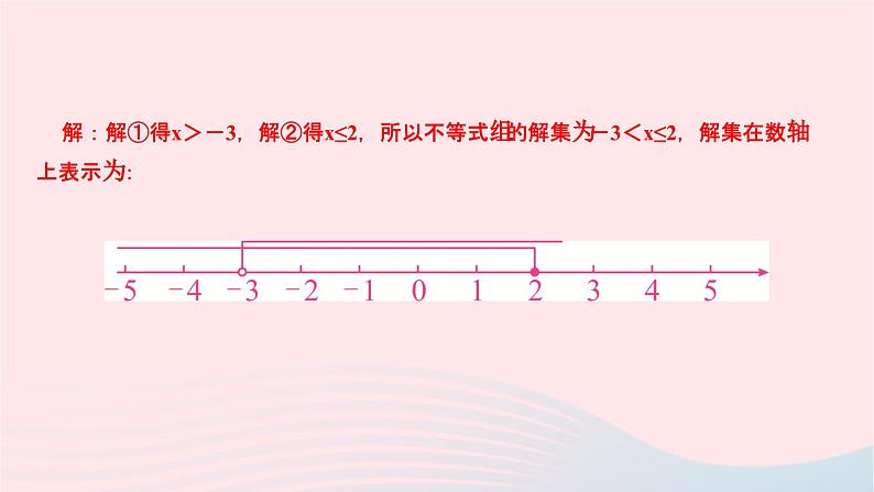 2024七年级数学下册第九章不等式与不等式组专题课堂五解一元一次不等式组及应用作业课件新版新人教版第3页