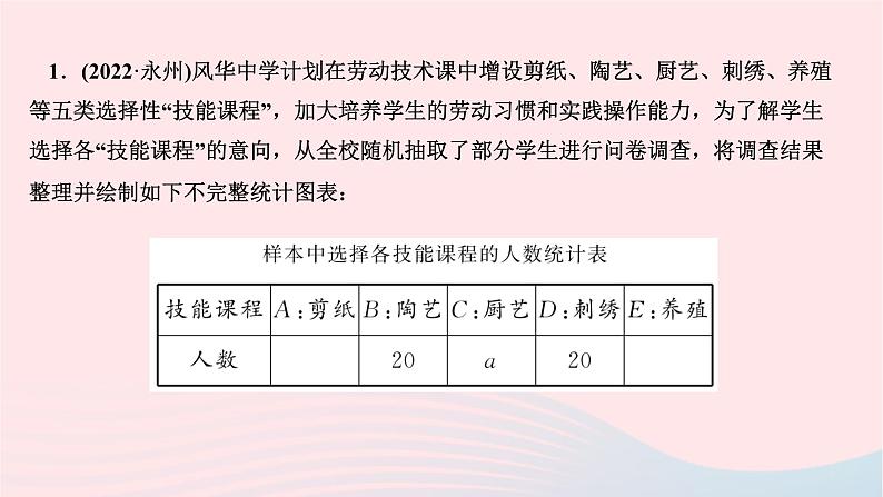 2024七年级数学下册第十章数据的收集整理与描述中考核心素养提升专练六作业课件新版新人教版第2页