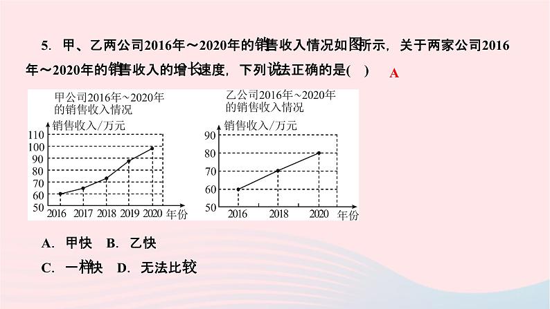 2024七年级数学下册第十章数据的收集整理与描述周周练七作业课件新版新人教版06