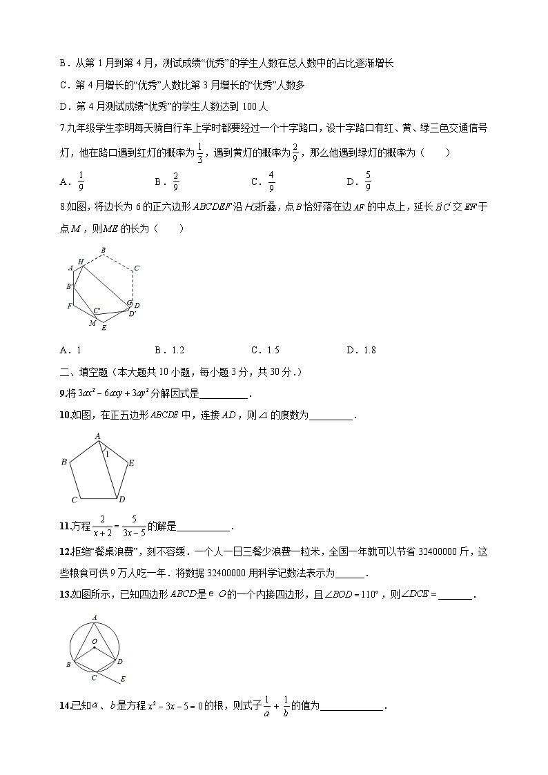 考前冲刺卷02-2023年中考数学全真模拟试卷（徐州卷）02