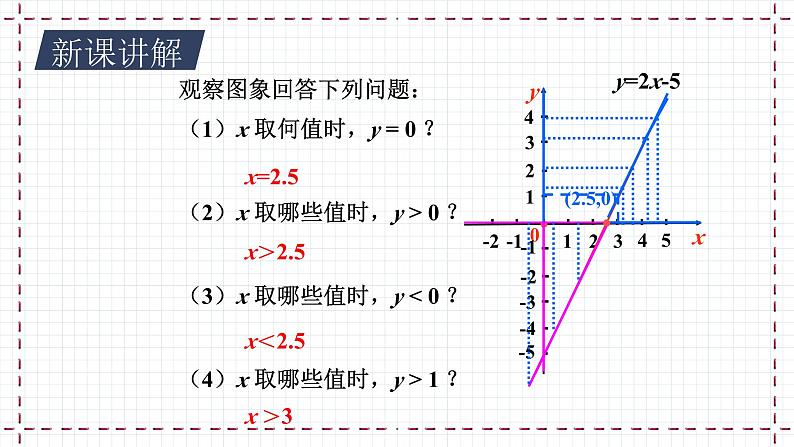 【精选备课】北师大版数学八年级下册 2.5 一元一次不等式与一次函数（1）（课件+教案+学案+练习）04