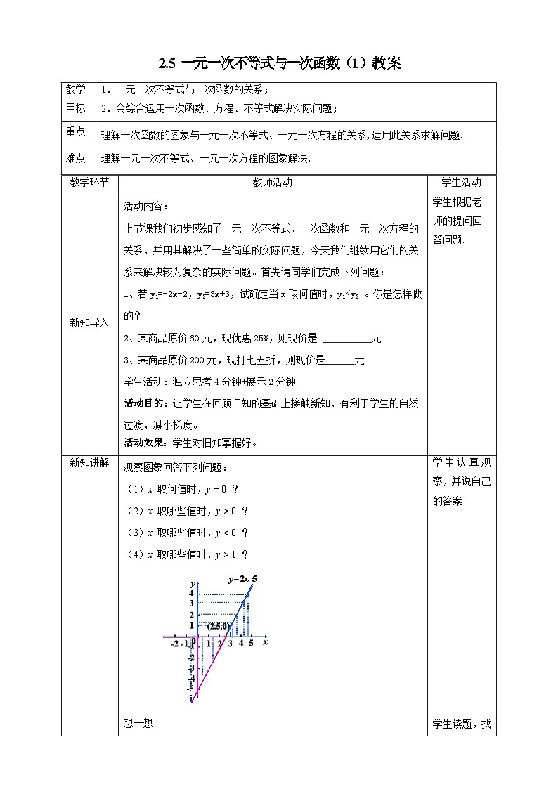 【精选备课】北师大版数学八年级下册 2.5 一元一次不等式与一次函数（1）（课件+教案+学案+练习）01