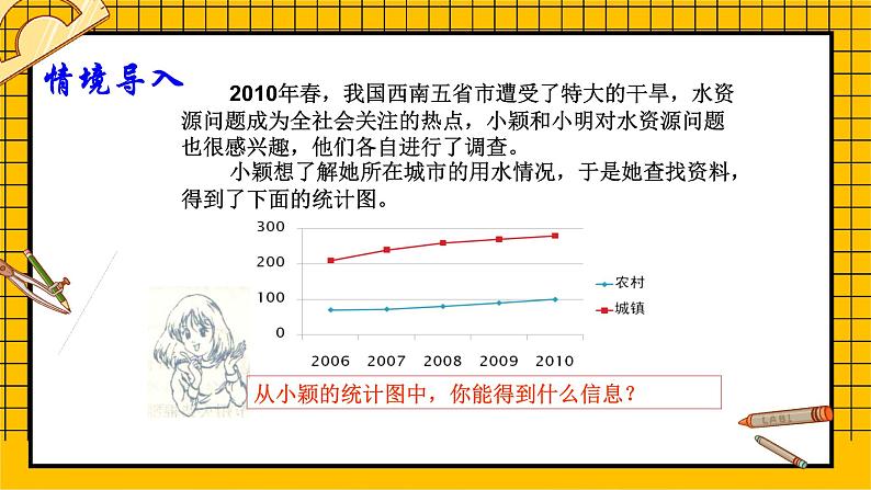 鲁教版五四制初中六年级下册数学8.1《数据的收集》课件第4页