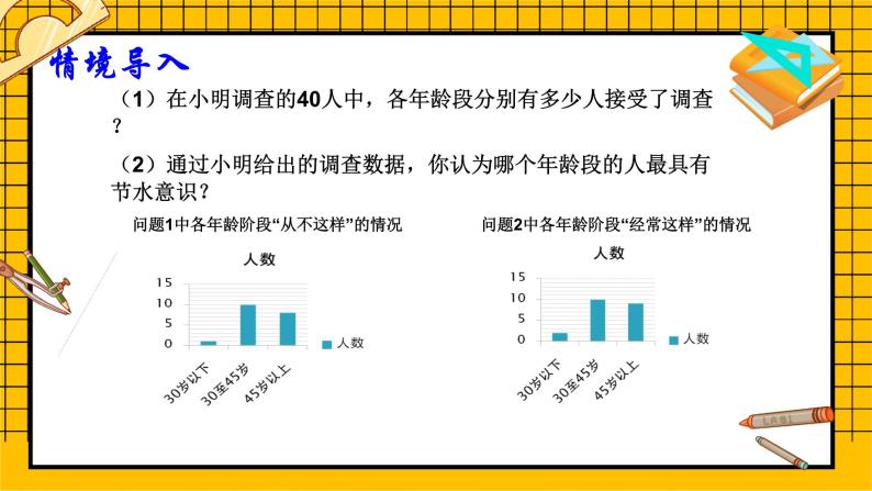 鲁教版五四制初中六年级下册数学8.1《数据的收集》课件07