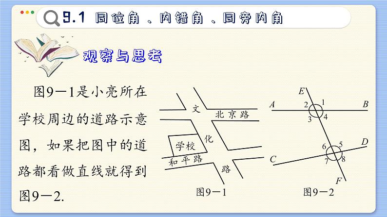 青岛数学七年级下册 9.1  同位角、内错角、同旁内角  PPT课件03