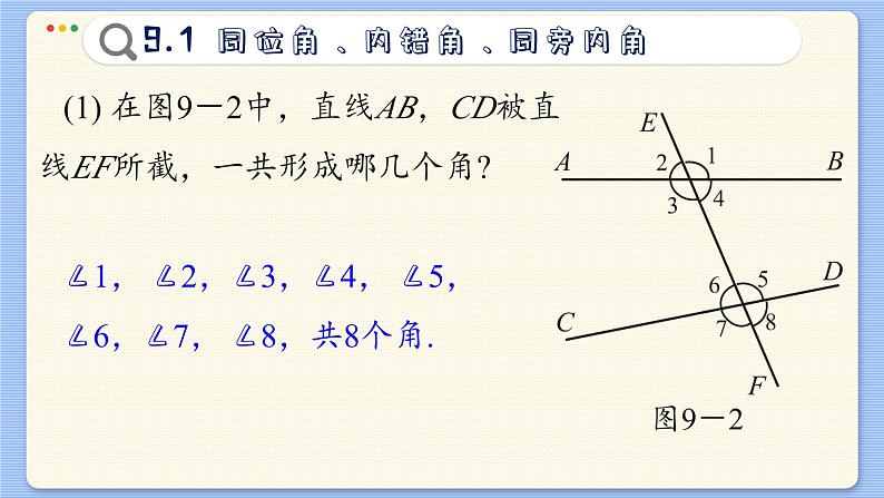 青岛数学七年级下册 9.1  同位角、内错角、同旁内角  PPT课件04