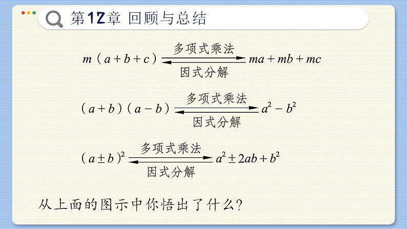 青岛数学七年级下册 第12章  回顾与复习  PPT课件04