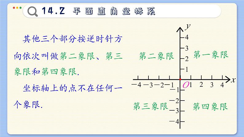 青岛数学七年级下册 14.2  平面直角坐标系  PPT课件08