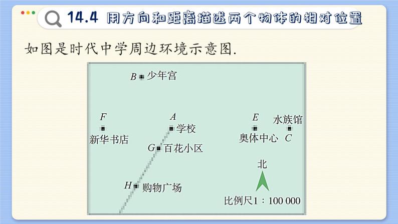 青岛数学七年级下册 14.4  用方向和距离描述两个物体的相对位置  PPT课件04