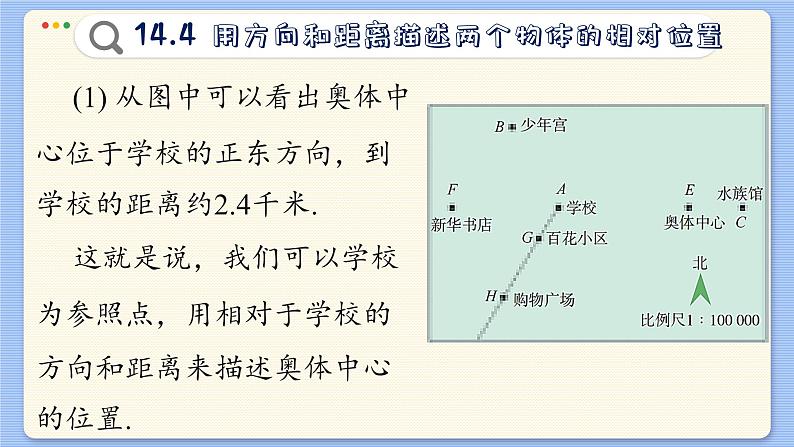 青岛数学七年级下册 14.4  用方向和距离描述两个物体的相对位置  PPT课件第5页