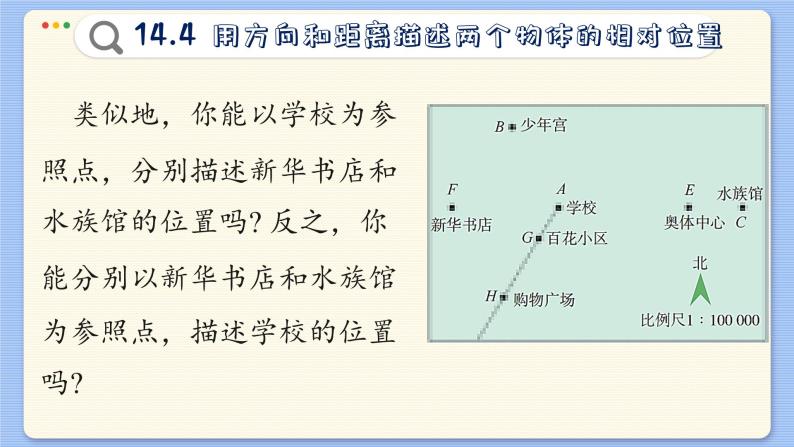 青岛数学七年级下册 14.4  用方向和距离描述两个物体的相对位置  PPT课件06