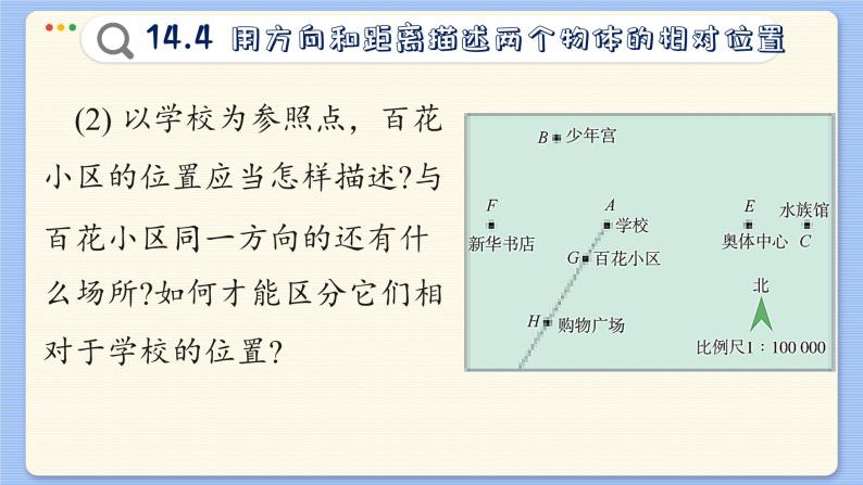 青岛数学七年级下册 14.4  用方向和距离描述两个物体的相对位置  PPT课件07