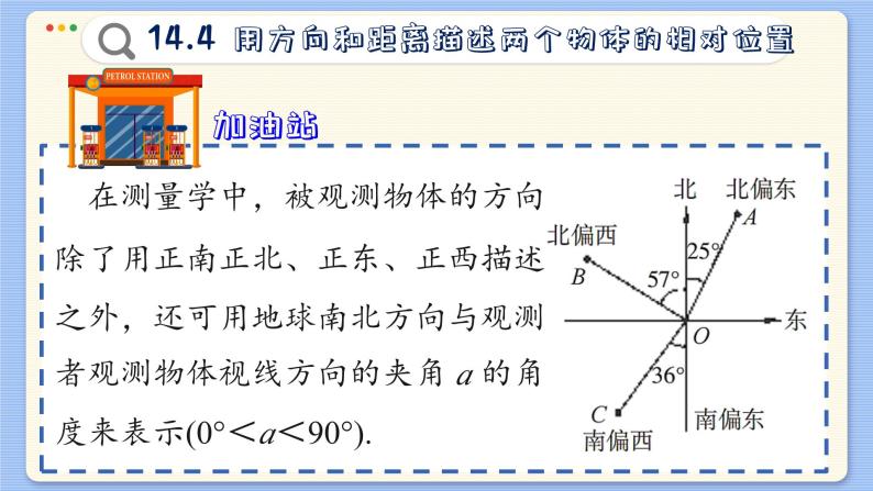 青岛数学七年级下册 14.4  用方向和距离描述两个物体的相对位置  PPT课件08