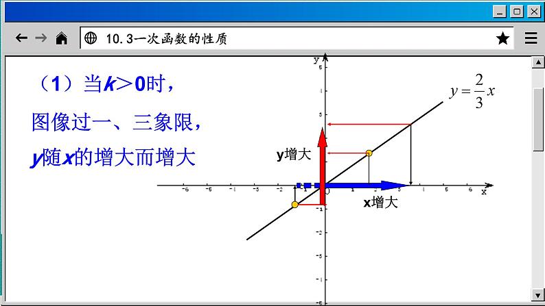 青岛数学8年级下册 10.3  一次函数的性质 PPT课件06