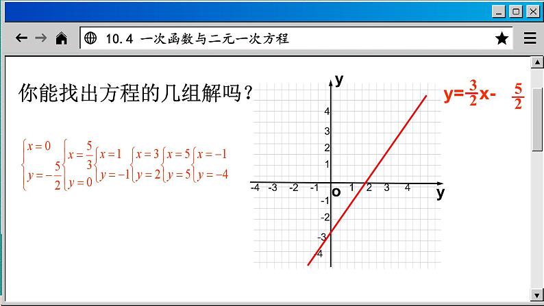 青岛数学8年级下册 10.4  一次函数与二元一次方程 PPT课件05