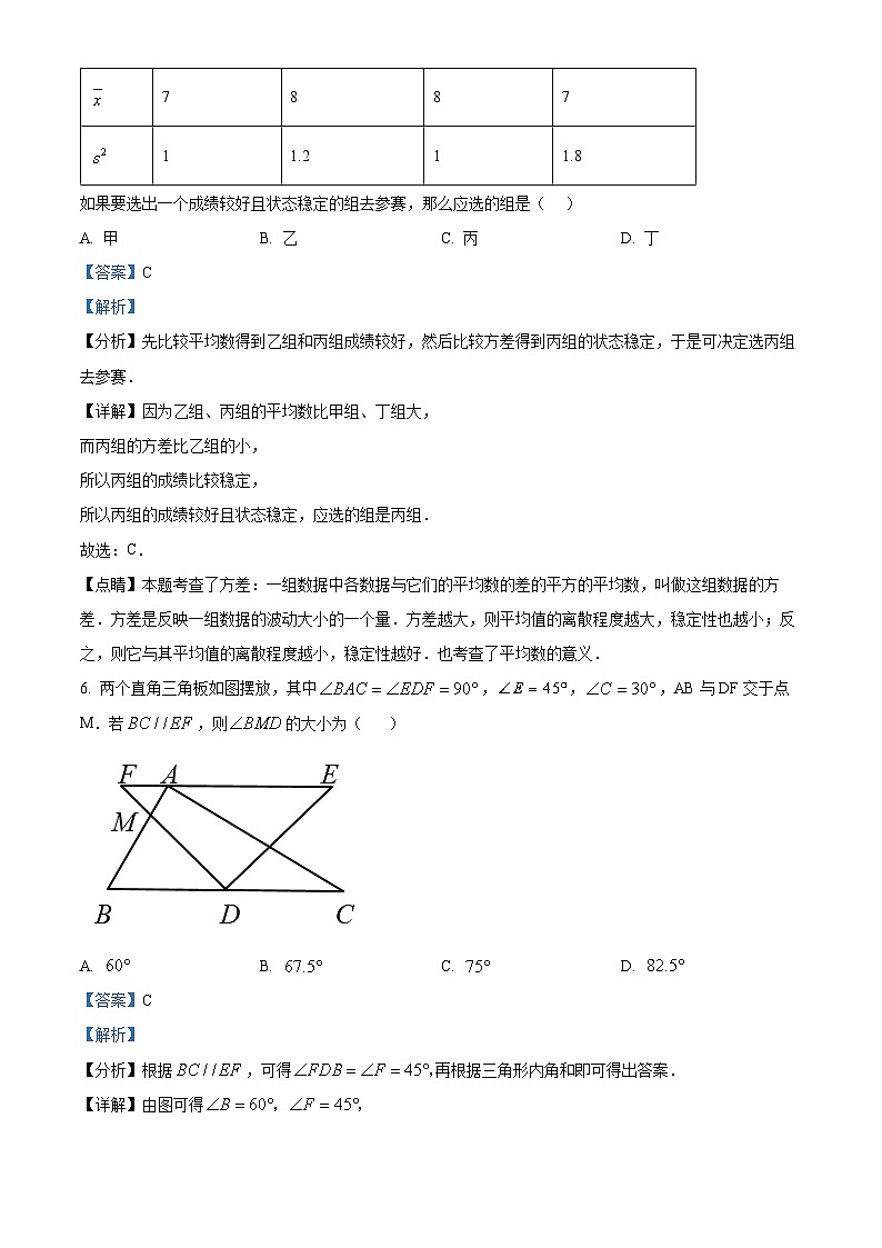 安徽省宿州市埇桥区宿城第一初级中学2023-2024学年八年级上学期期末数学试题（原卷+解析）03