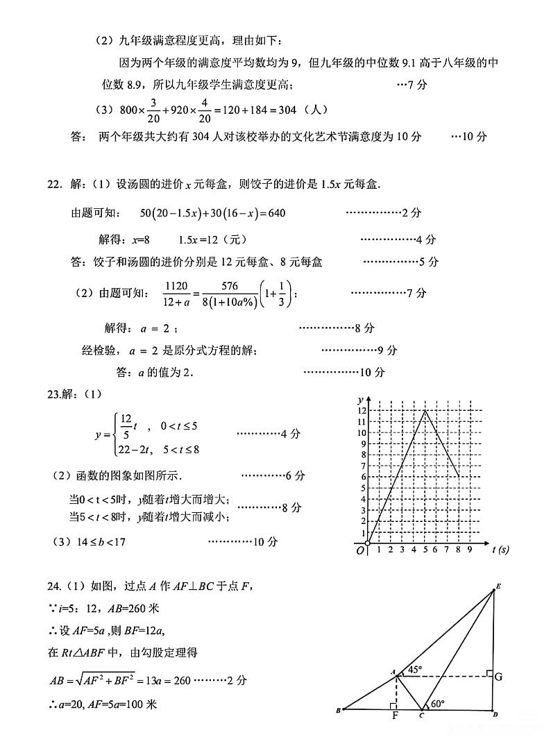 重庆育才中学教育集团初2024届初三下学期入学数学自主作业答案第2页